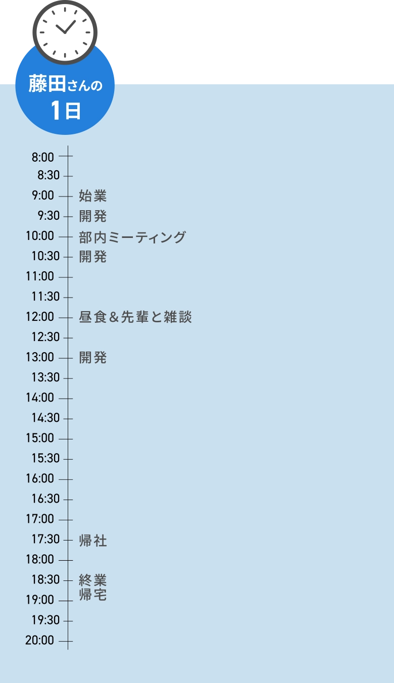 藤田敬人さんの一日のスケジュール