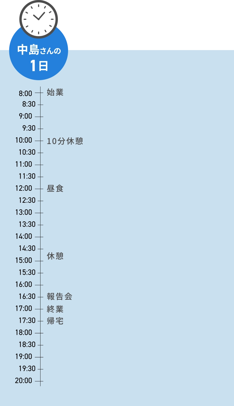 中島愛海さんの一日のスケジュール