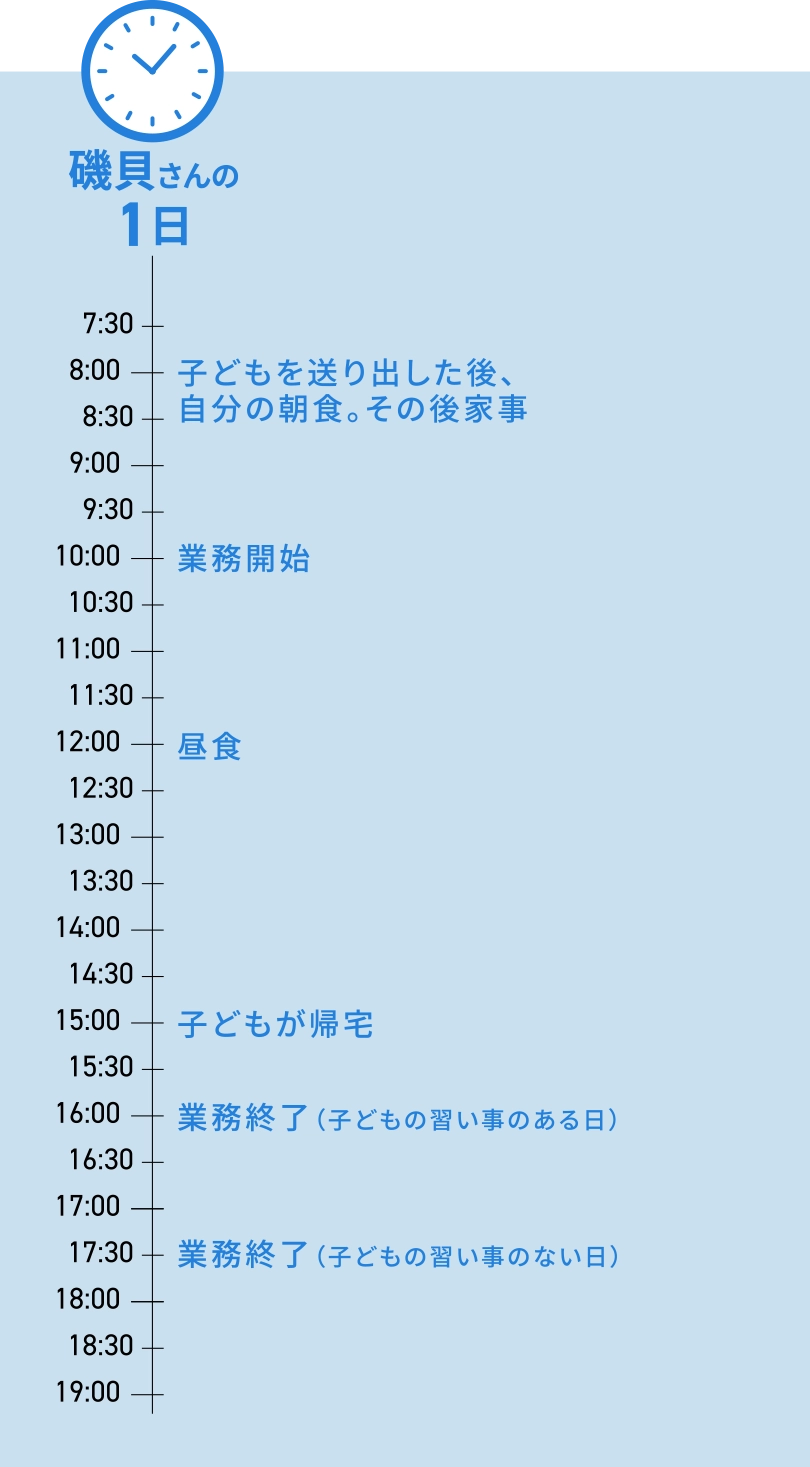 磯貝和歌子さんの一日のスケジュール