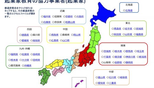 当社代表相澤謙一郎が、起業家支援事業者として中小企業庁ホームページに掲載されました。